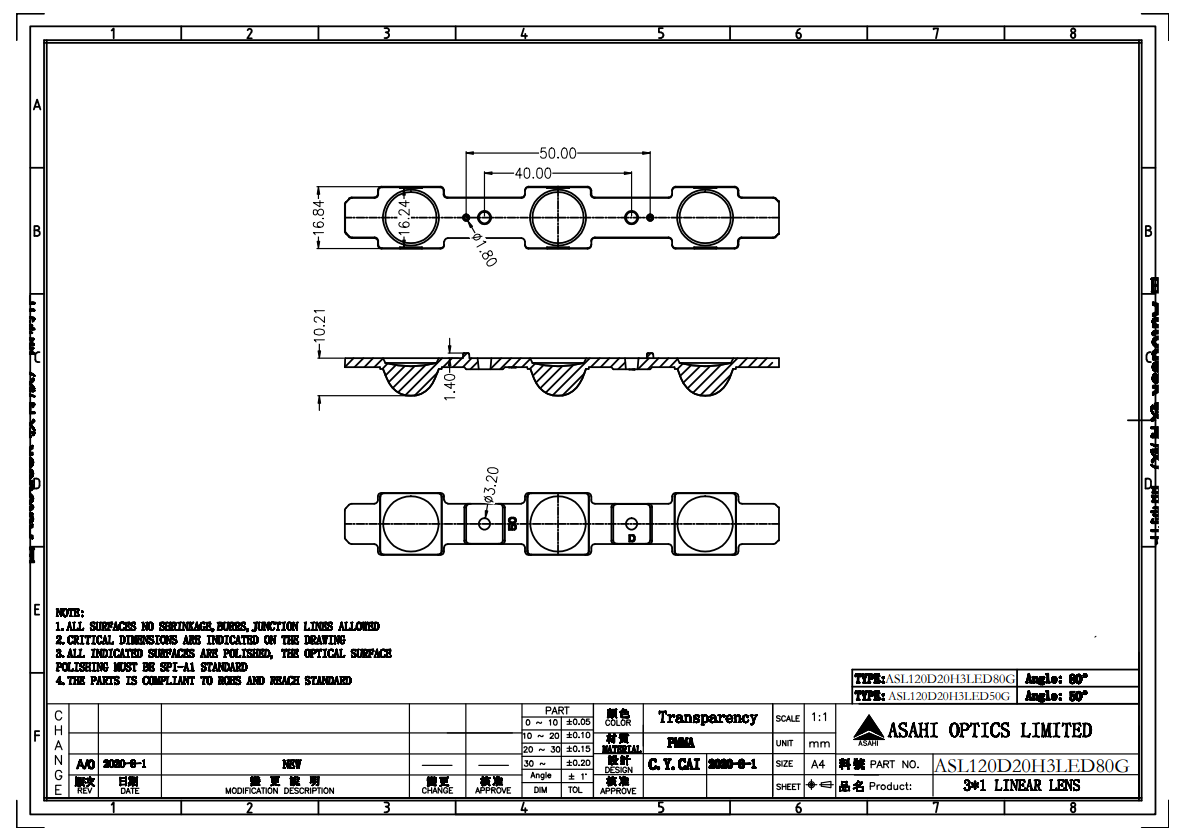 linear lens 1x3 drawing