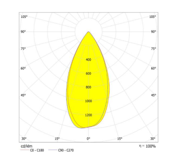 AJHB50D4LED5050T50G (2)