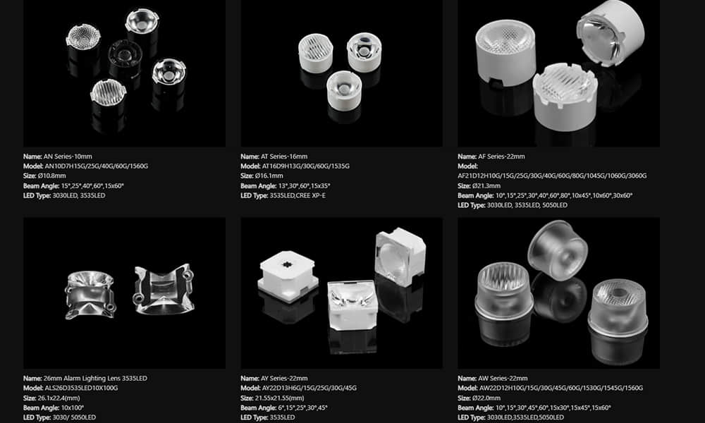 Architecture lighting Single lens