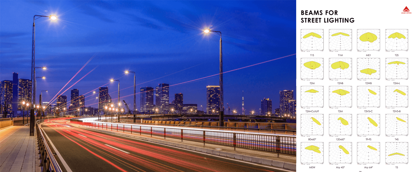 street lighting application