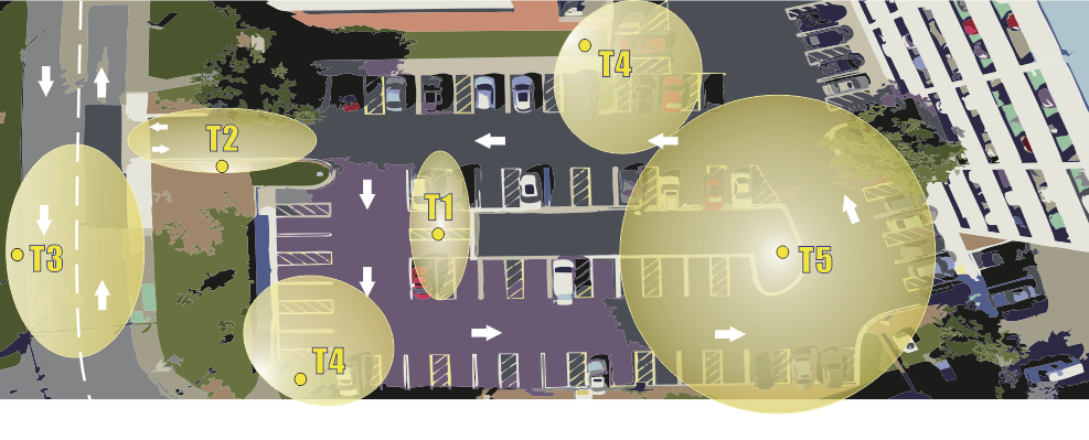 street lighting type