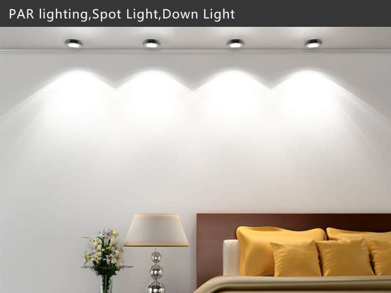 COB lighting
