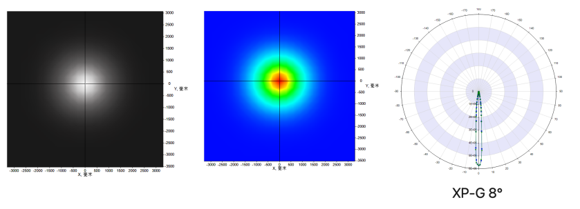 ALHB173D12LED8G design