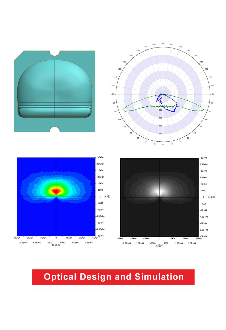 Optical Design And Simulatior