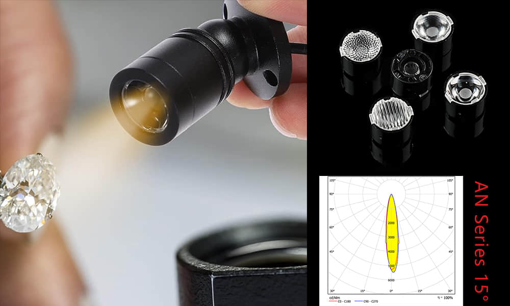 10mm AN series lens for jewelry lighting