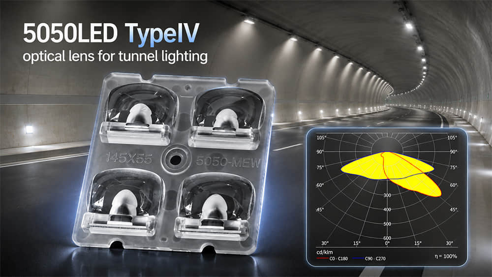 145x55° 2x2 5050LED TypeIV LED lens for tunnel lighting