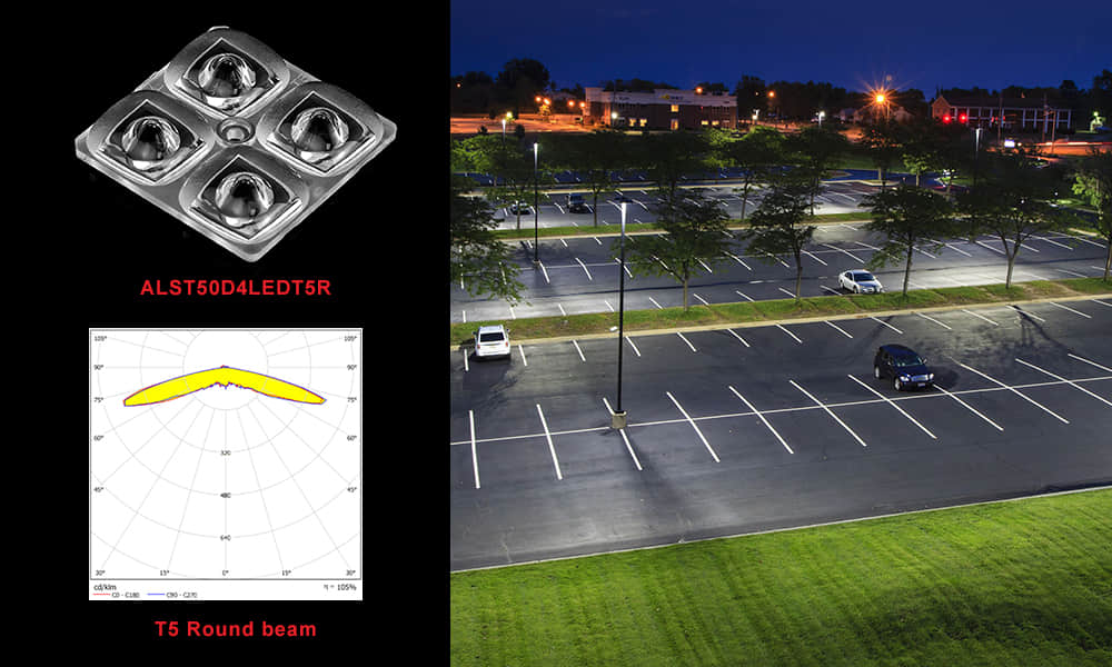 2x2 TypeV Round Beam Lens for paking lot lighting