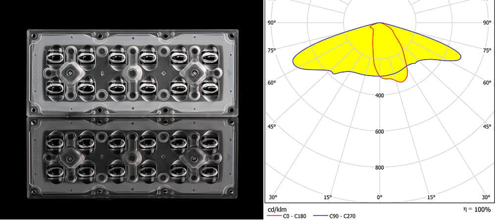 2x6 TypeII M 5050LED Light Distribution