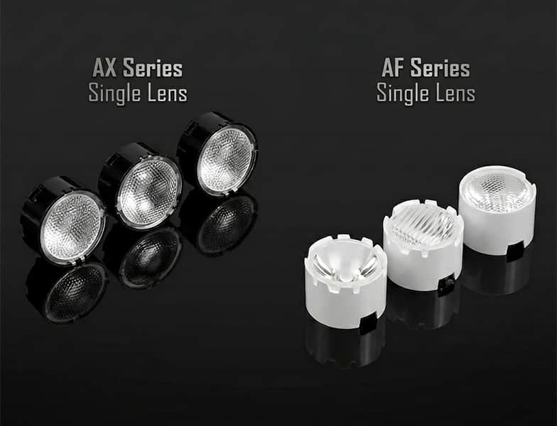 AF and AX series single lens