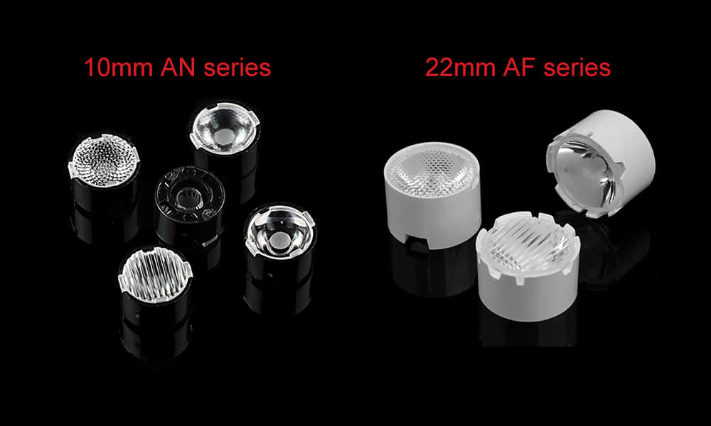 AN and AF series single lens