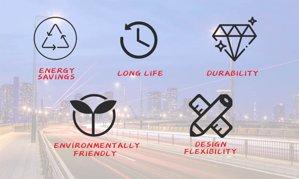 Advantages of Outdoor LED Lighting