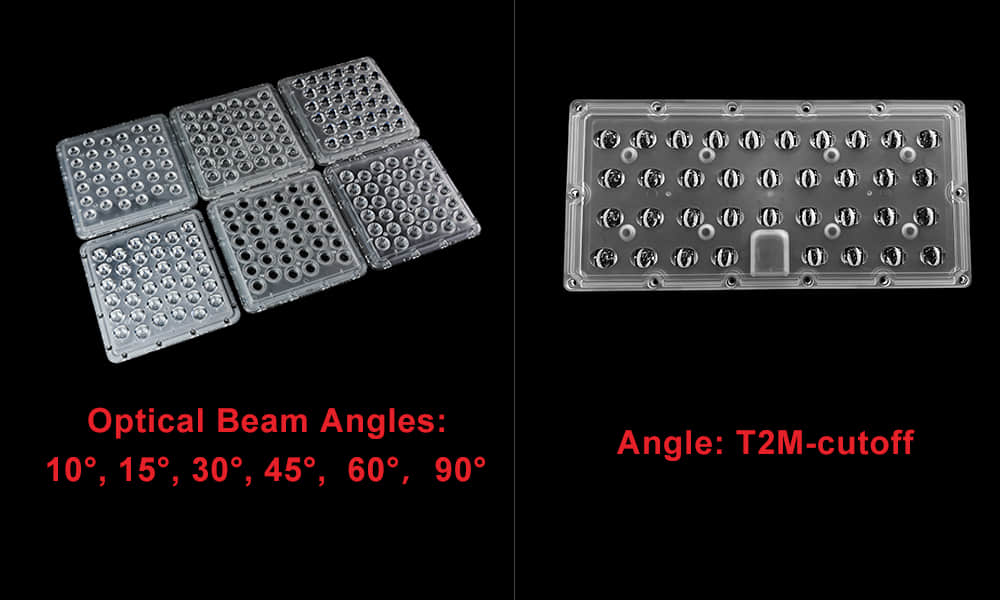 Angles Comparison of 36in1 lenses