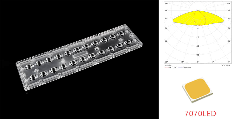 Asahi 2X11 arrays IP66 lens  Paired with 7070LED type
