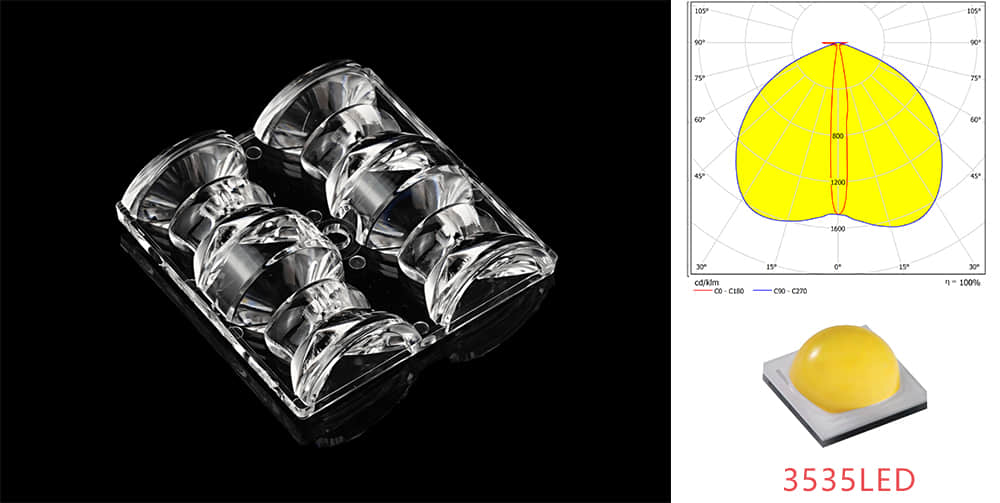 Asahi 2x2 4leds lens Paired with 3535LED type