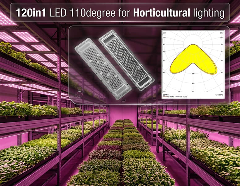 Asahi Optics 120LEDs for Horticultural lighting application