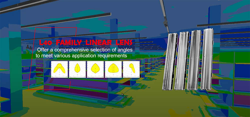 Asahi lens designed for linear lighting