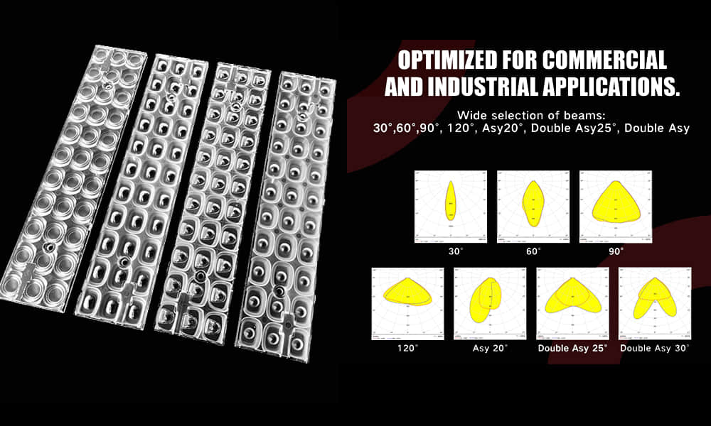 Asahi linear lens   Light distribution curve