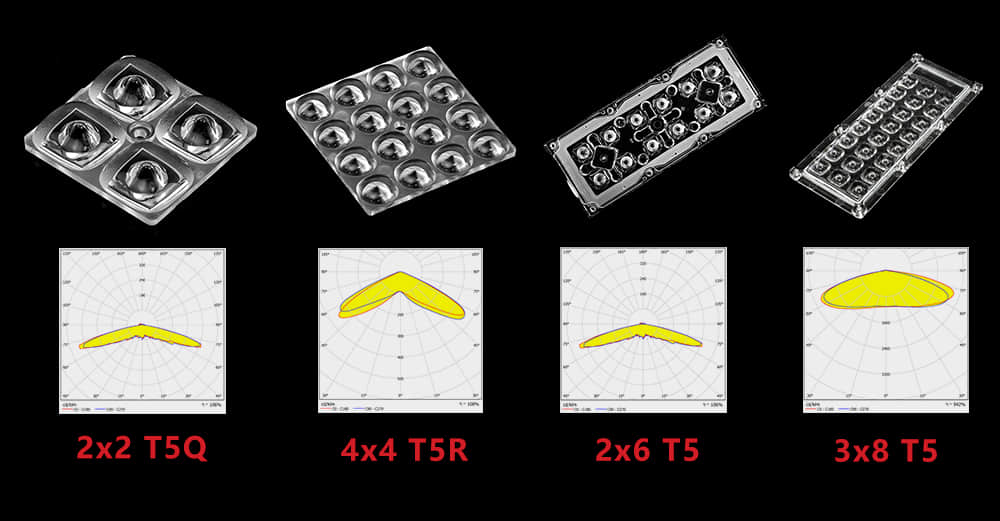 Asahi optics T5 lens