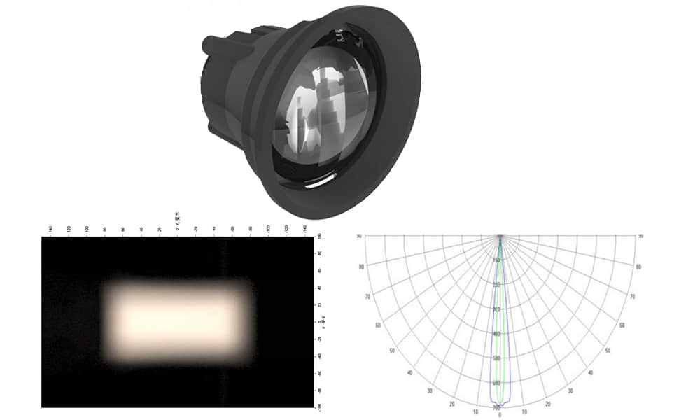 Dental Lights Optics