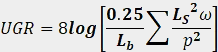 UGR Calculation Formula