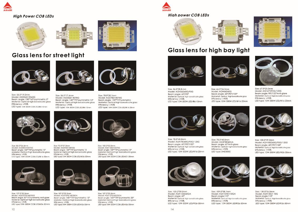 high bay street light Glass lens asahi optics