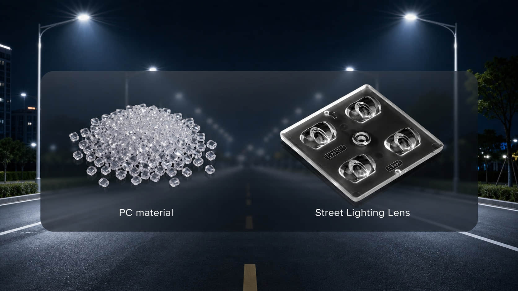 led street lighting pc material lens