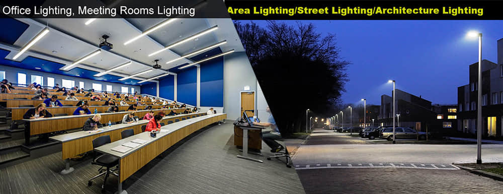 linear lens and street lens