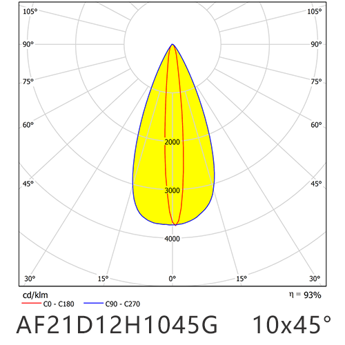 AF21D12H1045G
