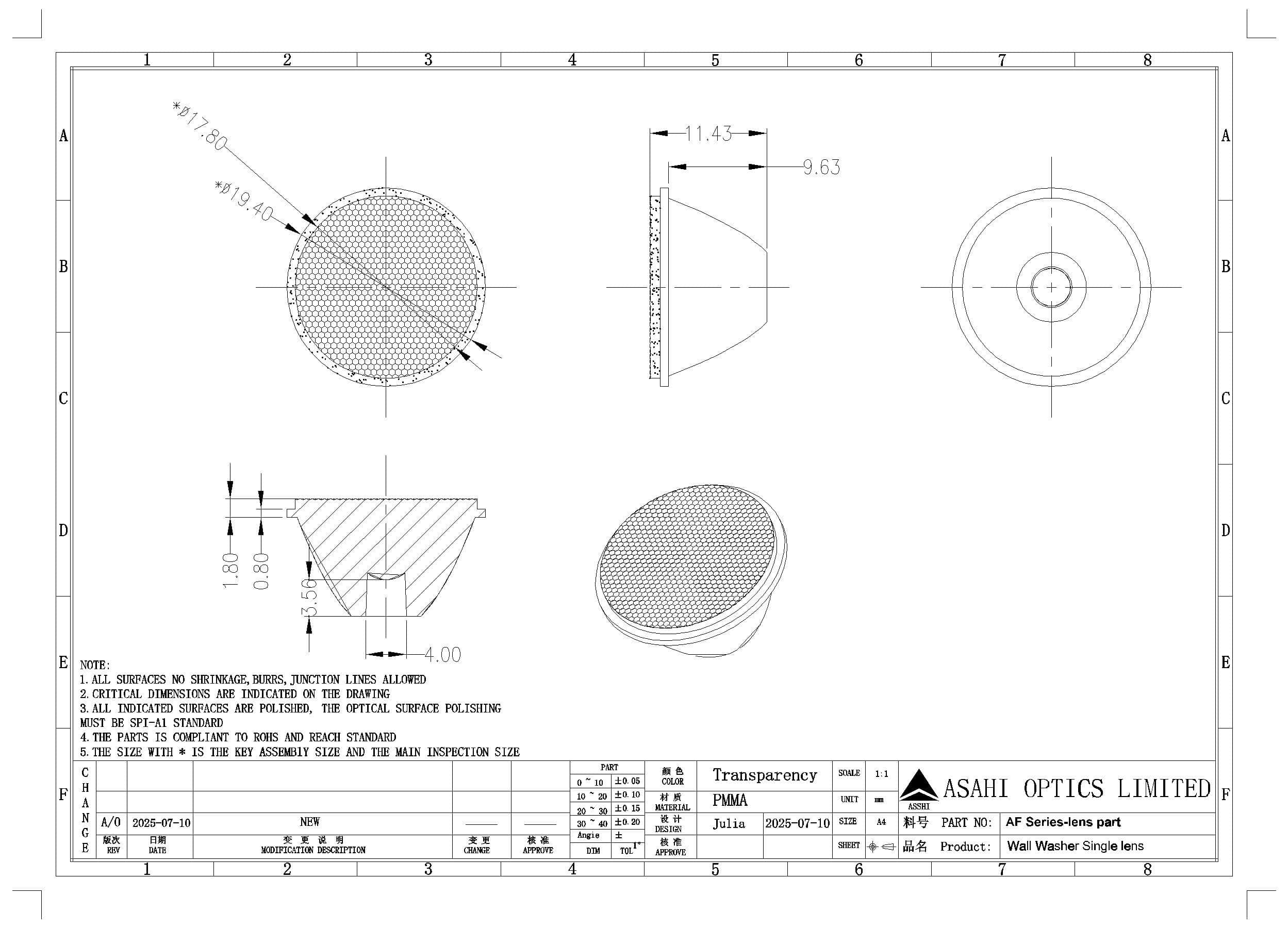 AF Series lens part  （symmetric beam）