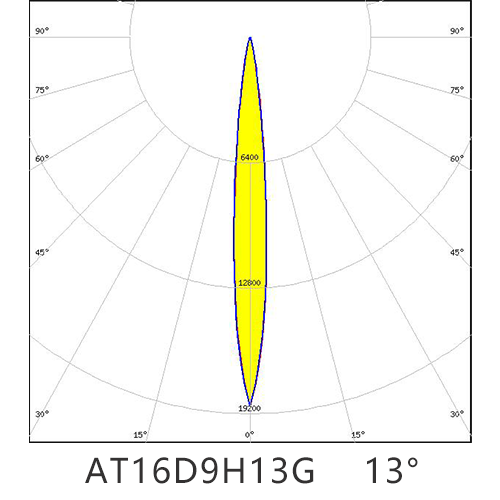AT16D9H13G