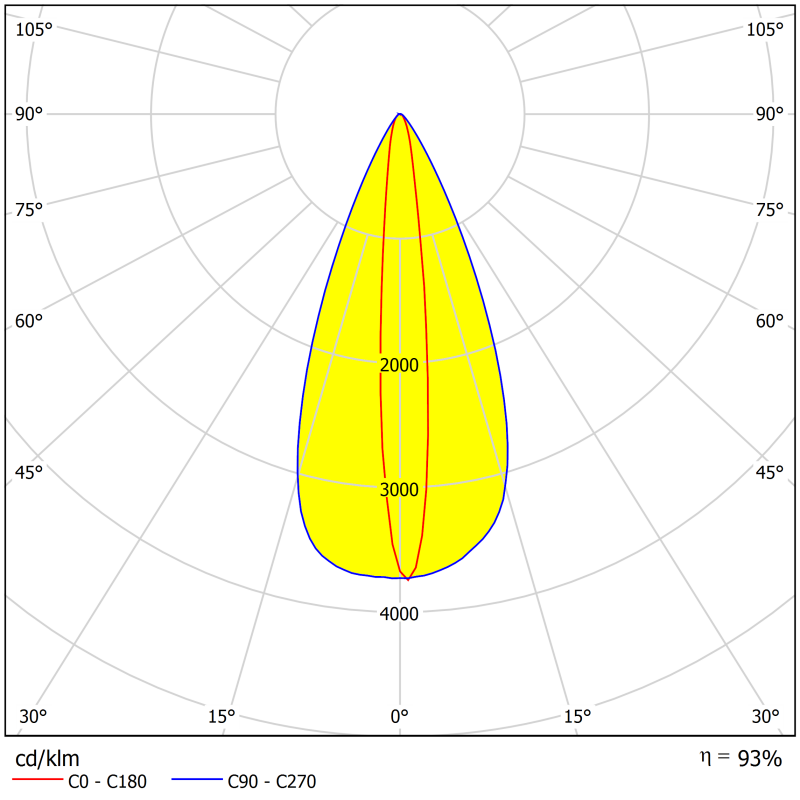 Diameter Of 22mm Architectural Wall Wash Lighting Lens Distribution