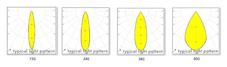 41mm Diameter Cob Led Lens For Down Light Distribution