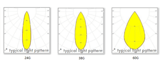 41mm Diameter Cob Led Lens For Down Light Distribution