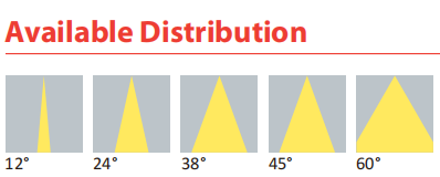 50mm 15 Degree Cob Led Down Light Lens Distribution