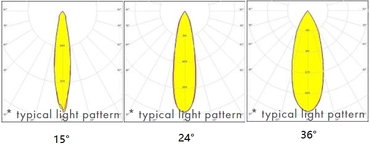 85mm LED Reflectors For Wide range Of Downlight Applications Distribution