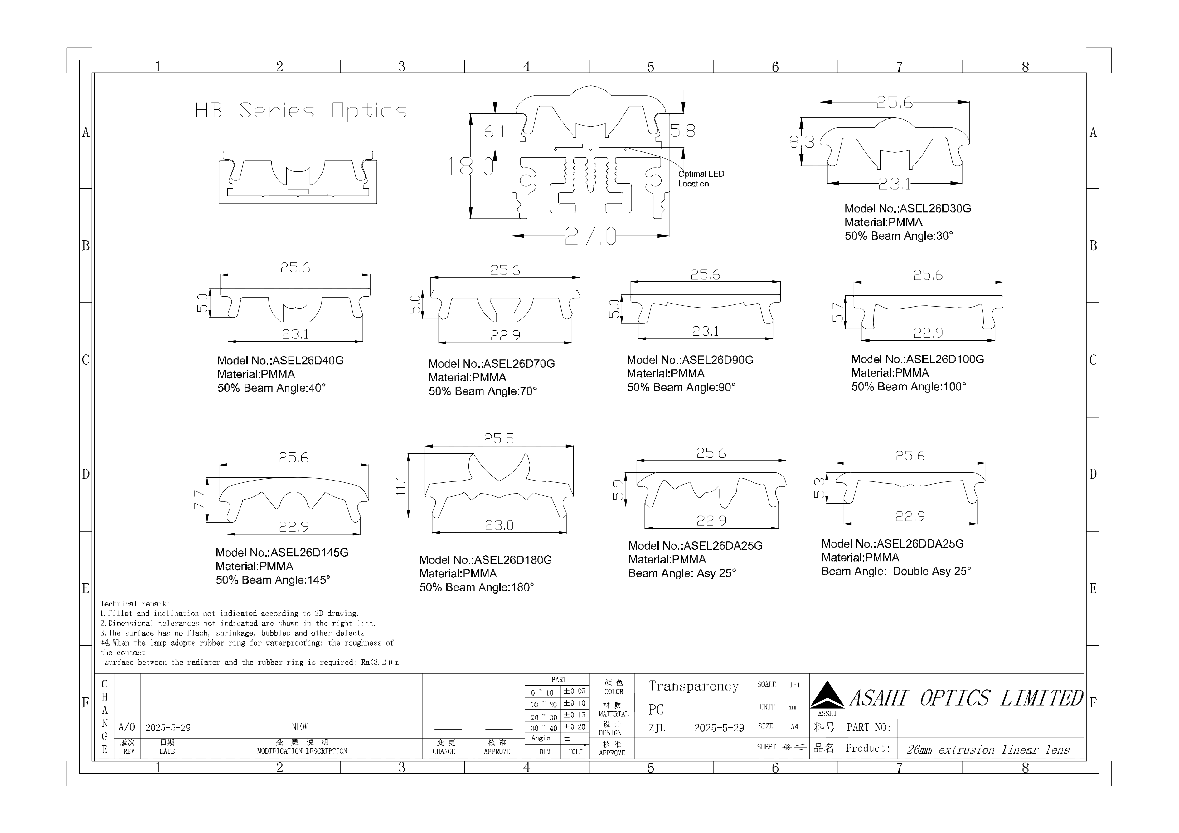 26mm series Extrusion linear lens