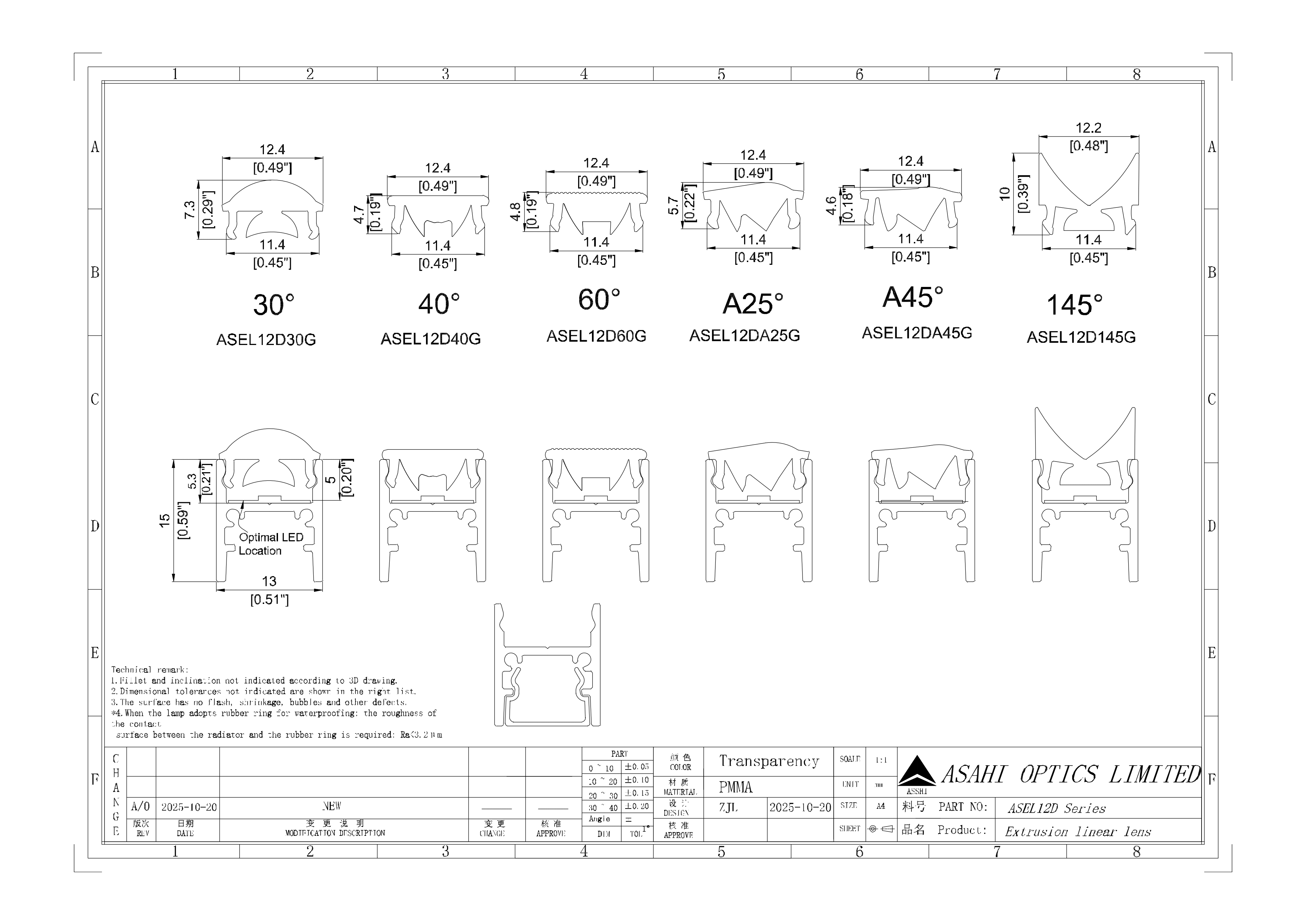 ASEL12D series extrusion linear lens Drawing