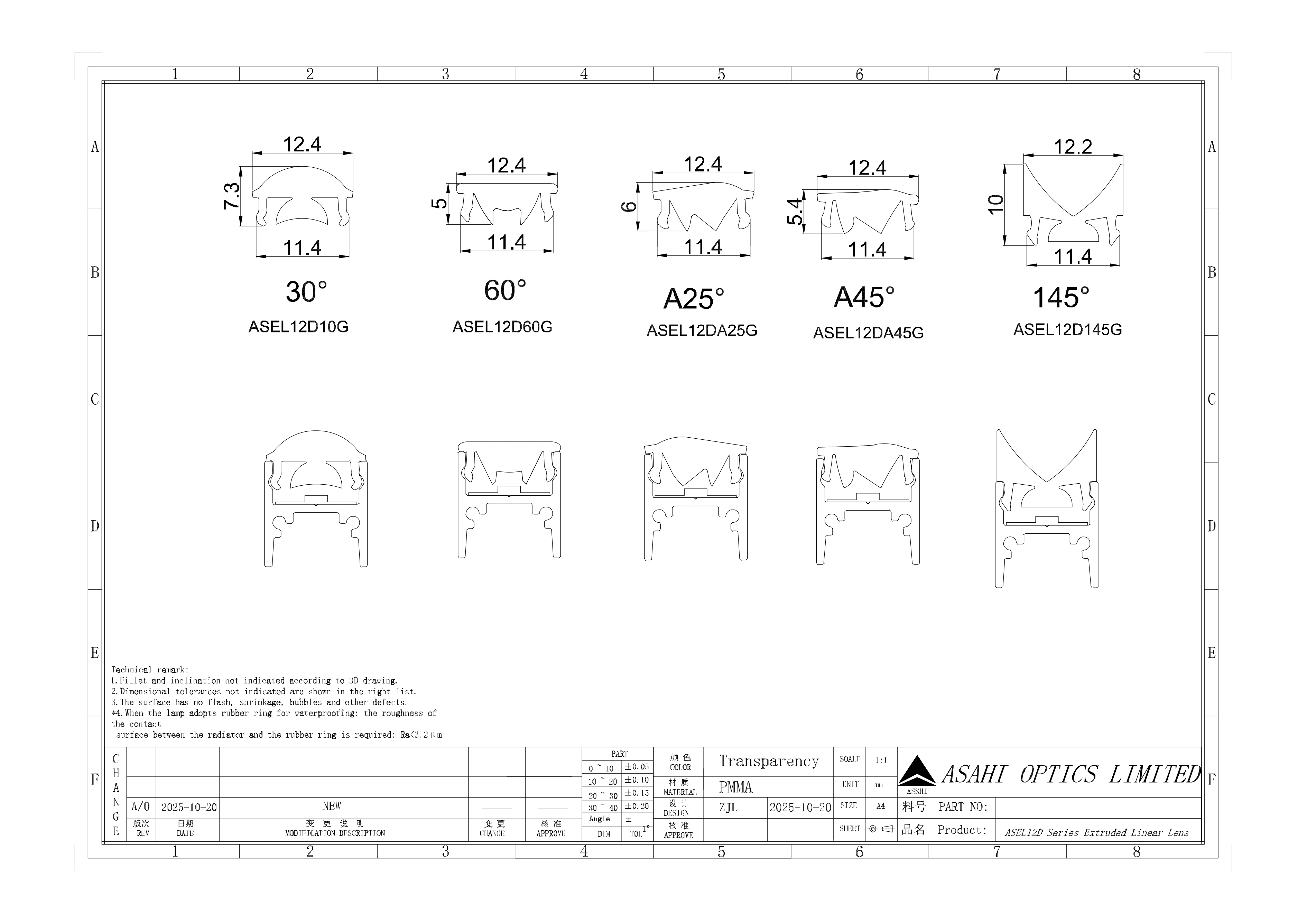 ASEL12D series extrusion linear lens