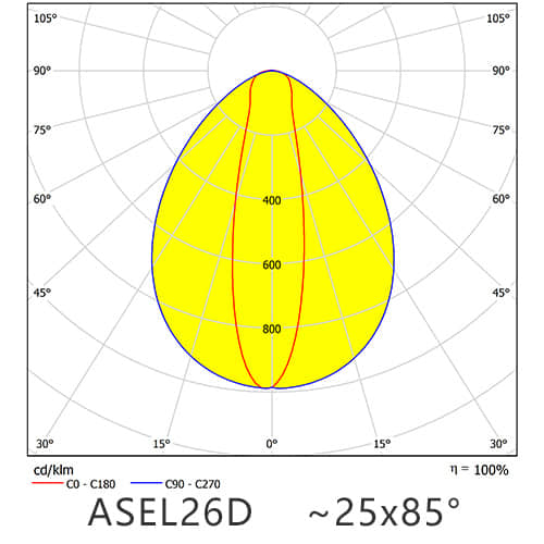 ASEL26D2585G