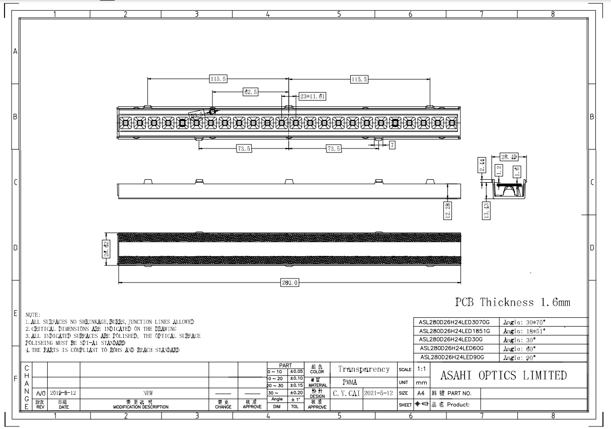 Linear Optical Lens With Versatile Distributions Drawing