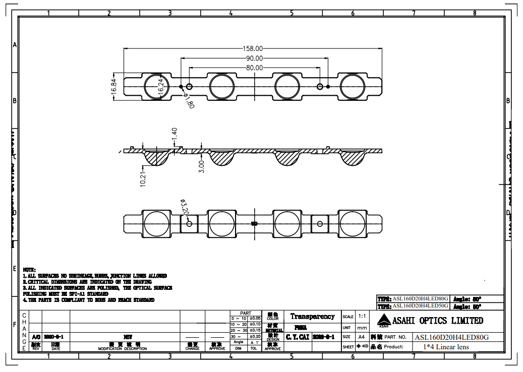 Linear Lens Design with Narrow Beam Drawing