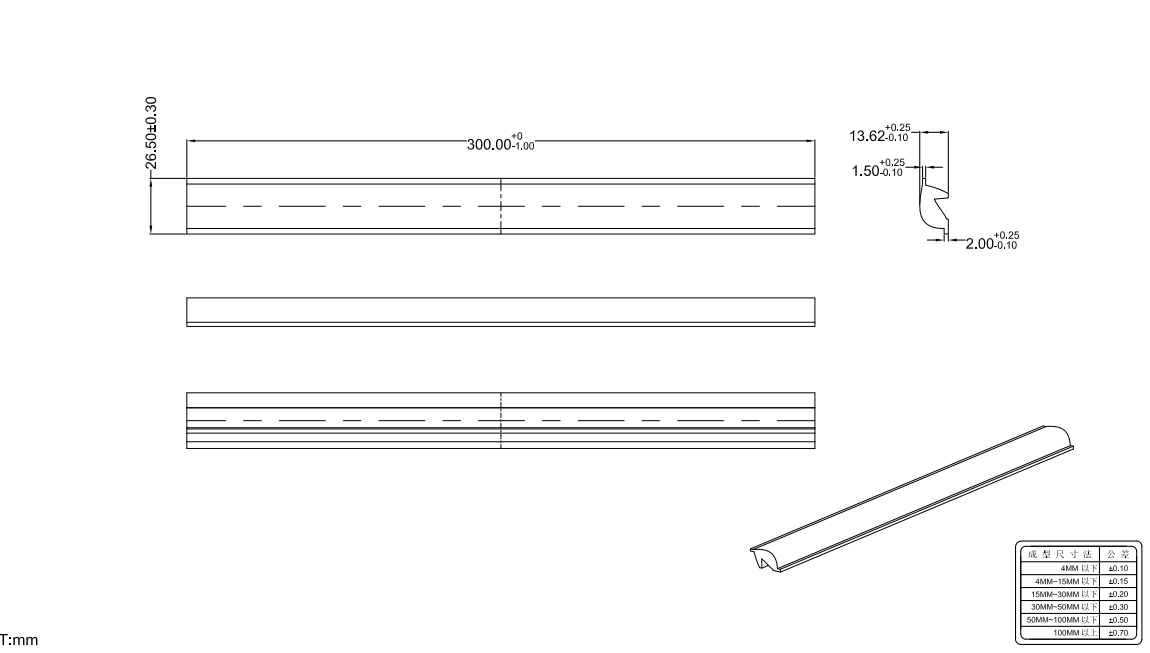 high efficiency PC material  lenses with 20X120degree for blackboard lighting drawing
