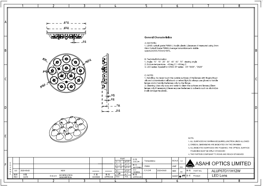 PAR lighting Track lighting 12 in 1 LED lens array. Drawing