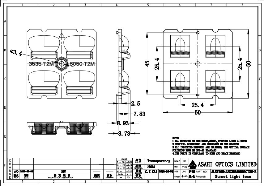 2x2 Roadway Lighting Lens With Back Light Control Light Distribution Drawing