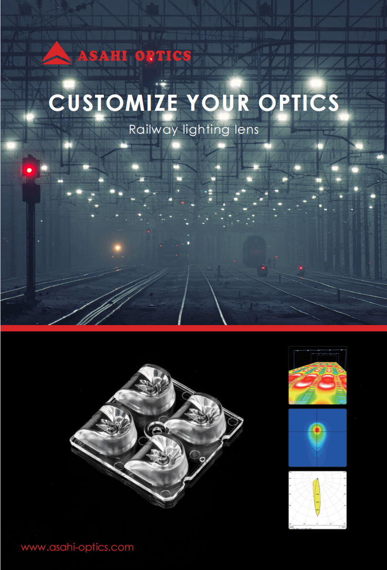 High Performance 2x2 Lens for Russia Railway Lighting Application