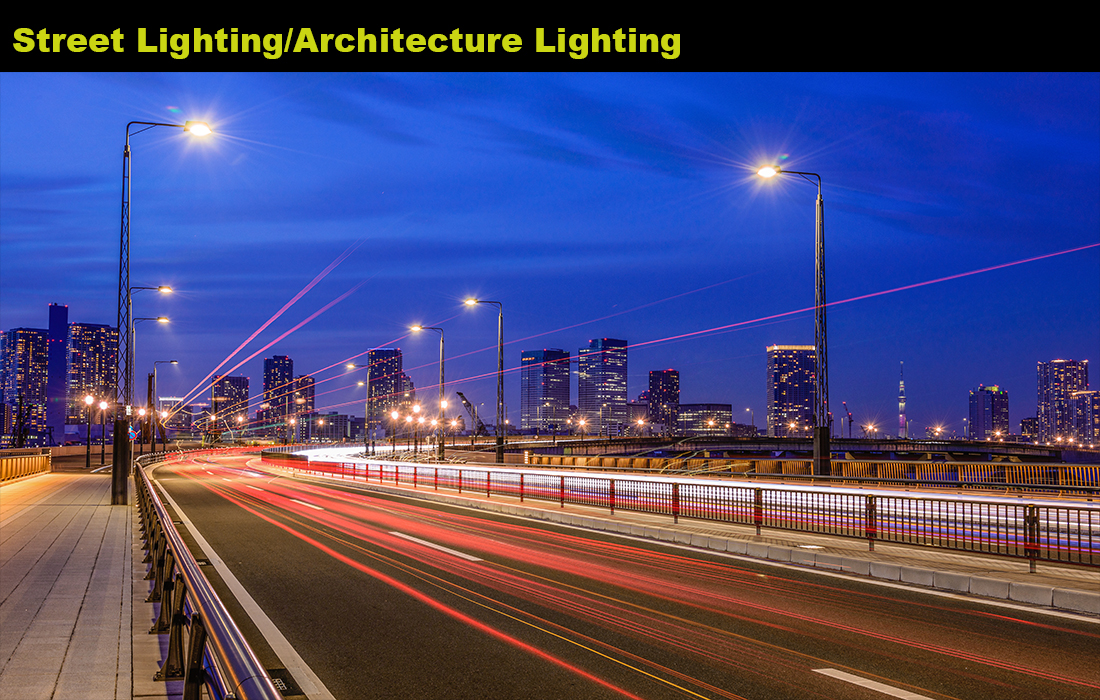 3535LED 2x6 Zhaga Streets Lens T2M Horizontal Direction Application