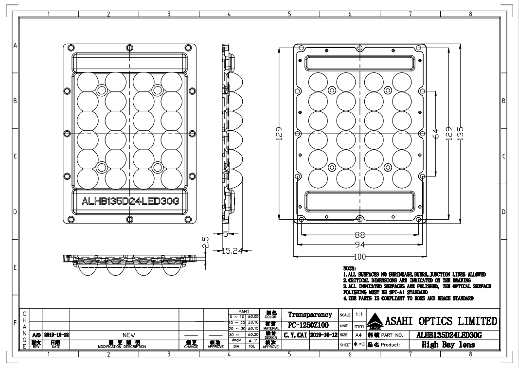 135mm 4x6 Arrays Industrial Lighting Lens With 30° Beam Drawing