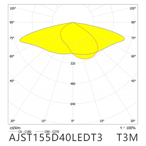 AJST155D40LEDT3M