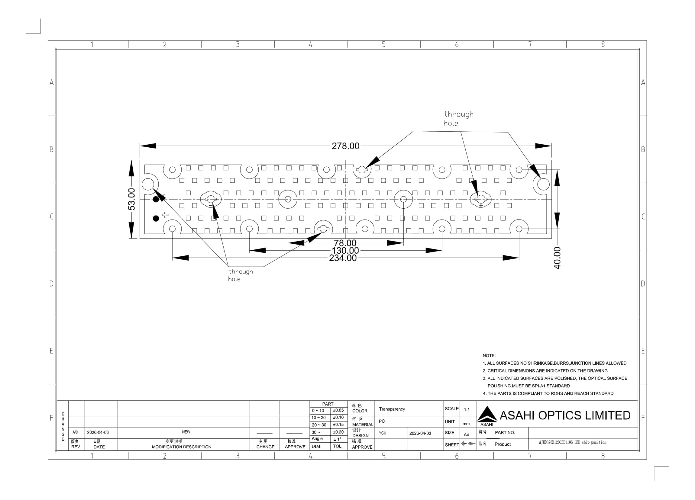 AJHB320D120LED110G LED chip position on the aluminum PCB Drawing