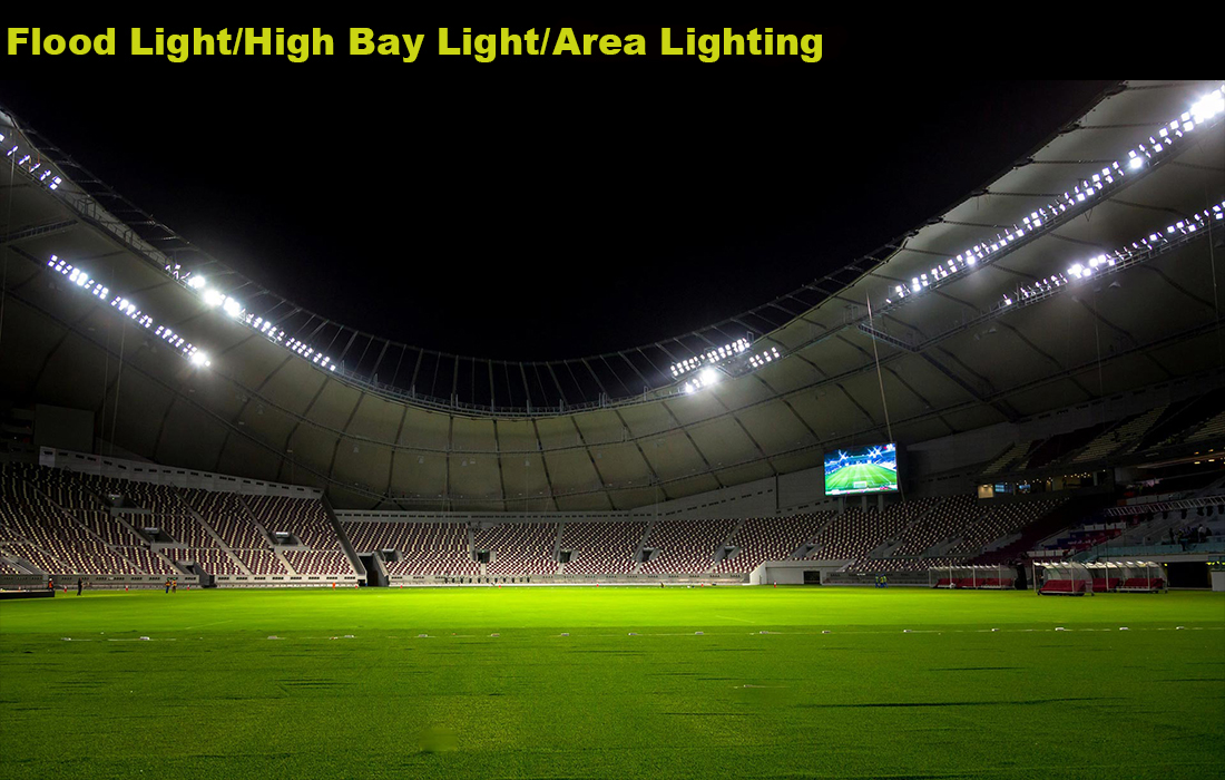 35 LEDs High Bay Lighting Lens Module with 120° Beam Angle applicaiton